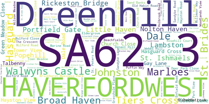 A word cloud for the SA62 3 postcode